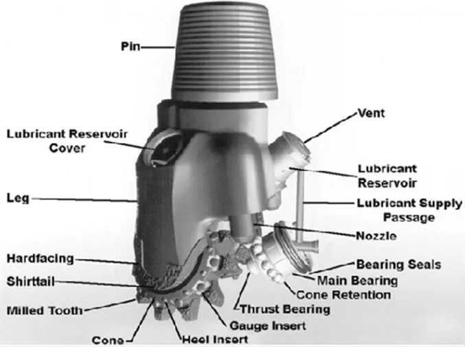 IADC/API/TCI Tungsten Carbide / Steel Tooth /Mill Tooth Tricone Roller (Rock) Bit for Oil/Well Drilling Coal Mining/Codelco Mining Drilling