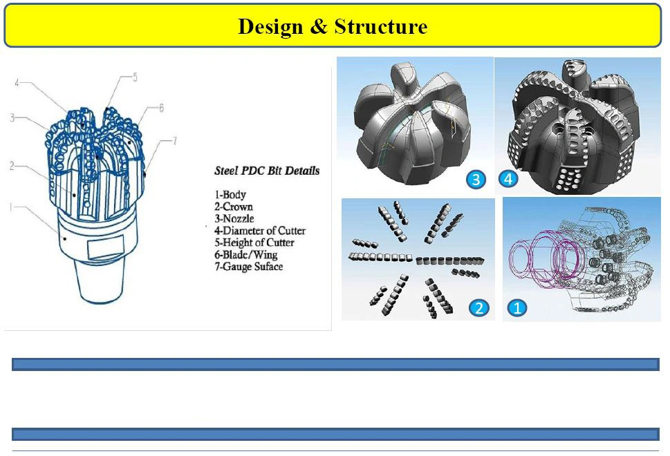 Rock Drilling Rig Bit 12-1/4 Inch 5 Blades Fixed Cutter PDC Drill Bits of Oil Drilling Tool