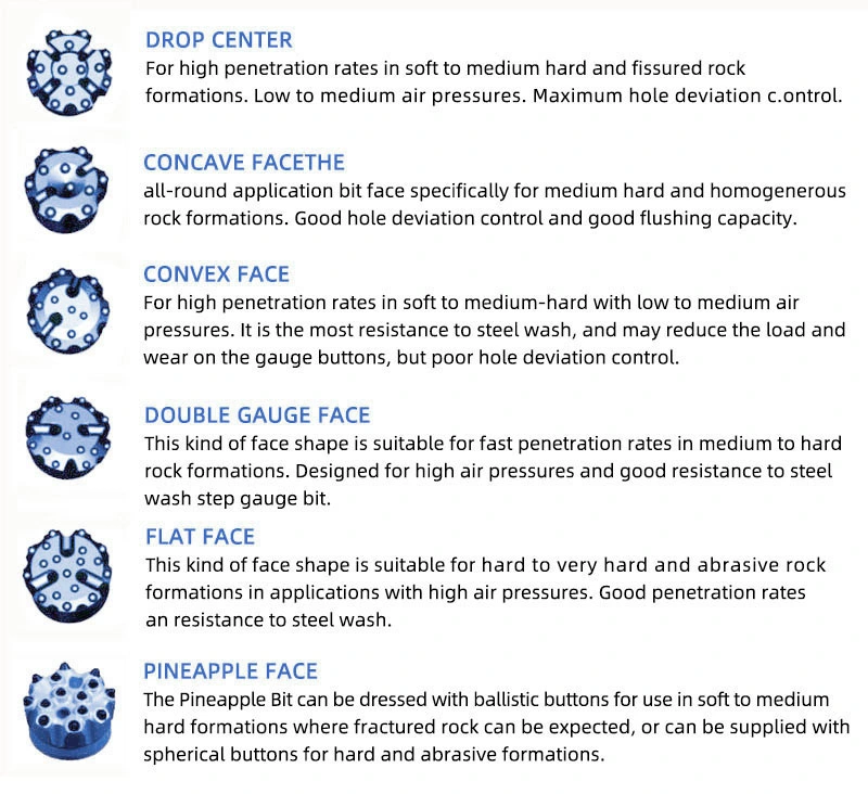 CIR Series Water Well DTH Mining Rock Tapered Drill Bits Metal for Coal Mining