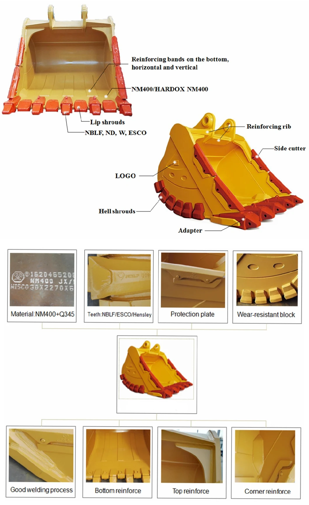 Heavy Duty Excavator Bucket Rock Type E320 1.2cbm Construction Machinery Heavy Equipment Spare Parts